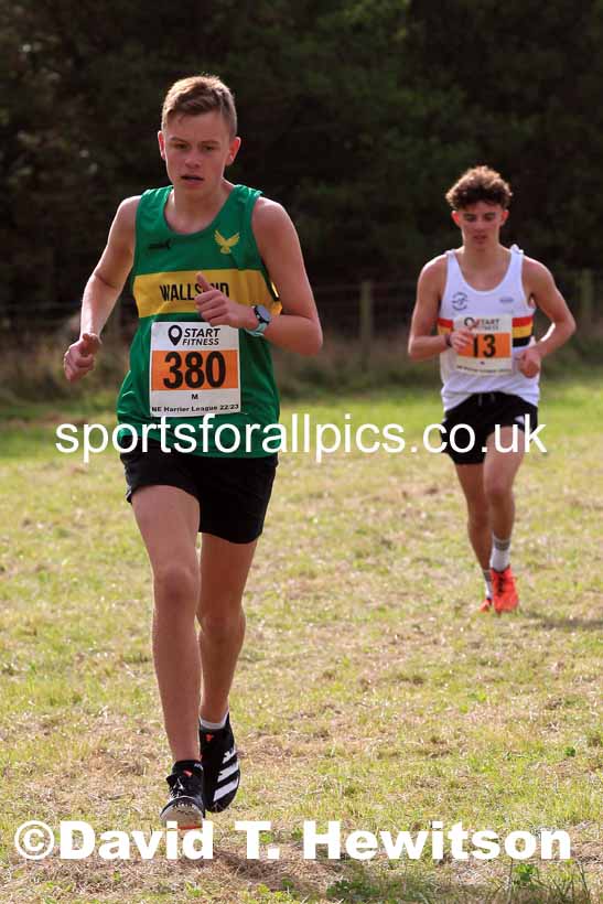Mens under-17s 2022 NEHL Druridge Bay, Northumberland, Sunday, October 9th. Photo: David T. Hewitson/Sports for All Pics